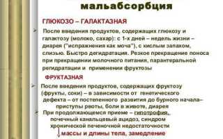 Мальабсорбция фруктозы питание