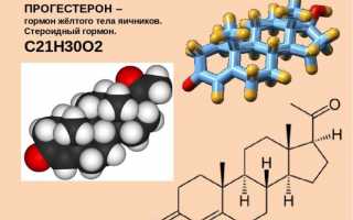 После переноса эмбрионов упал прогестерон: что делать?