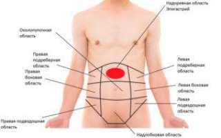 Болит желудок под правым ребром
