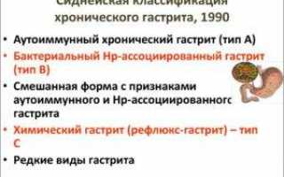 Медицинские стандарты гастрита